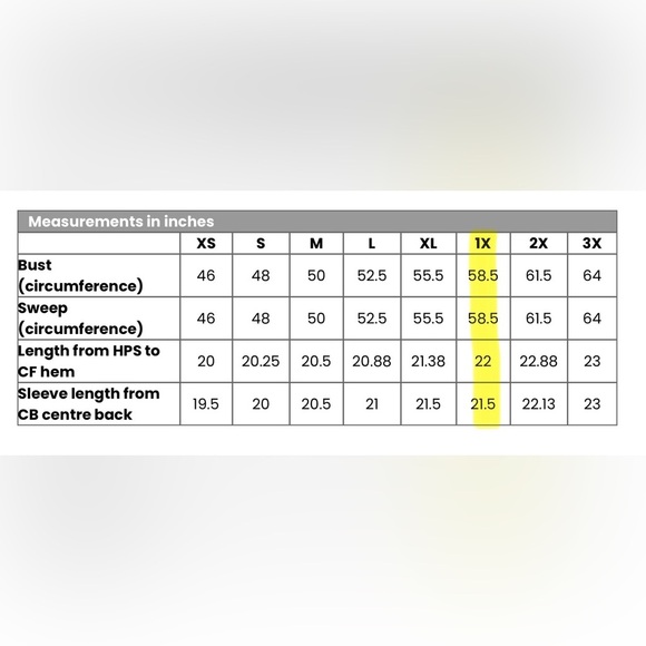 Women’s DG2 By Diane Gilman Off The Shoulder Smocked Leopard Top Plus Size 1X - Picture 16 of 16